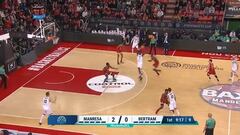 Resumen del Manresa vs Tortona, jornada 6 de la Basketball Champions League