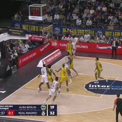 Llull se inventa una mandarina nueva que si lo hace Curry da la vuelta al planeta de arriba a abajo