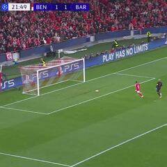 El error de Szczesny van a tener que verlo varias veces: de no creer que incluso casi lesiona a Balde