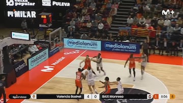 Resumen del Valencia vs Manresa, jornada 18 de la Liga Endesa