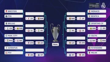 Nunca decepciona: la reacción en caliente de Real Madrid TV nada más salir la bola del Manchester City