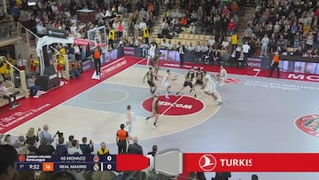 Resumen del Monaco vs Real Madrid de la Euroliga
