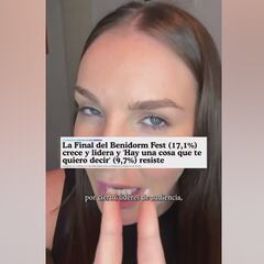 Ines Hernand da explicaciones tras su imagen viral en el Benidorm Fest