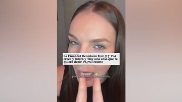 Ines Hernand da explicaciones tras su imagen viral en el Benidorm Fest