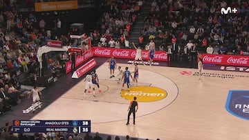Hugo González demuestra por qué media NBA se va a pelear por él: ha aprendido de Llull