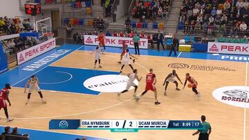 Resumen del CEZ Nymburk vs UCAM Murcia de la Champions League