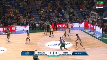 Resumen del Unicaja vs Rytas Vilnius de la Champions League