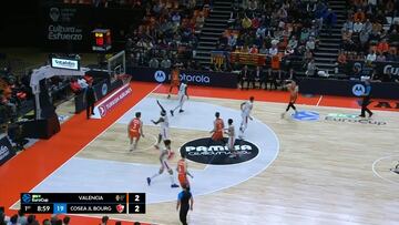 Resumen del Valencia Basket vs JL Bourg de Eurocup
