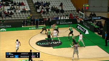 Resumen del Joventut vs Bahçeşehir de Eurocup