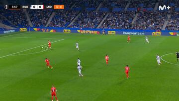 Resumen y goles del Real Sociedad vs Midtjylland, vuelta de dieciseisavos de final de la Europa League