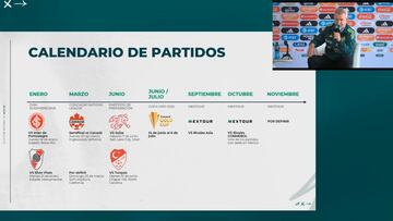 La FIFA debilita a México para la Copa Oro