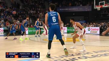 Resumen del Anadolu Efes vs Baskonia, jornada 31 de la Euroliga