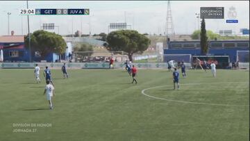 El Madrid con problemas en los laterales: mientras, Fortea y Aguado hacen esto con el juvenil