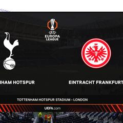 Resumen y goles del Tottenham vs Eintracht de la Europa League