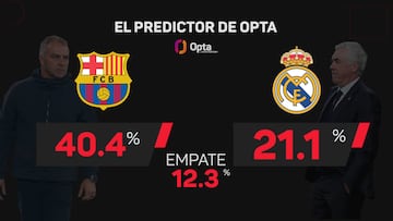 La Copa del Rey, último título de Messi con el Barcelona