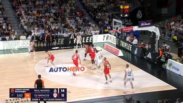Resumen del Real Madrid vs Olympiacos de la Euroliga