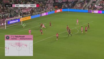 Patrick mahomes’ priceless reaction to Lionel Messi’s magic