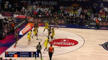 La NBA desguaza al campeón de la Euroliga