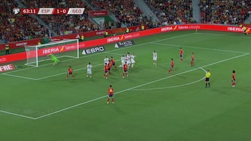 ¡Mamma mía, Oyarzabal! El obús que es una lección de cómo se tira una falta desde la frontal