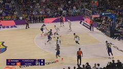 Resumen del Barcelona vs Zalgiris de la Euroliga