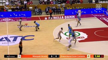 Resumen del Basquet Girona vs Gran Canaria, jornada 4 de la Liga Endesa