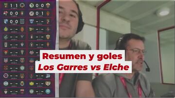 Mendoza lidera el trámite del Elche ante Los Garres