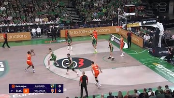 Resumen del Zalgiris Kaunas vs Valencia Basket de la Euroliga