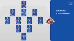 Resumen y goles del Liverpool vs Sunderland , jornada 14 de la Premier League 25-26