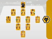 Resumen del Wolves vs Forest, jornada 14 de la Premier League 25-26