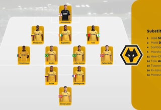 Resumen del Wolves vs Forest, jornada 14 de la Premier League 25-26