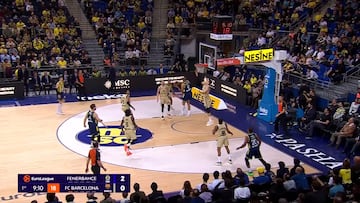 Resumen del Fenerbahce vs Barcelona de la Euroliga