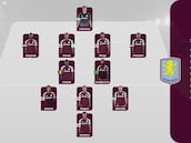 Resumen y goles del Aston Villa vs Brighton de Premier League