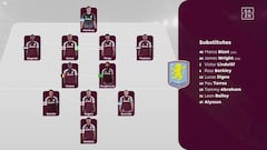 Resumen y goles del Aston Villa vs Brighton de Premier League