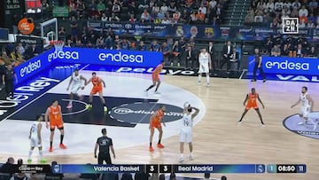 Resumen del Valencia vs Real Madrid, semifinales de Copa del Rey