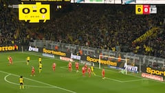 ¡Es un avión! El central deseado por Madrid, Barça y todos los grandes le mete un golazo al Bayern