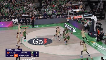 Resumen del Zalgiris vs Barcelona de la Euroliga