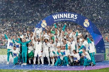 The Champions League returns: matches, schedules and when the