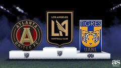 La Tabla General de la Liga MX previo a la jornada 6 del Apertura 2019