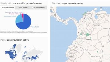 Mapa de casos y muertes por coronavirus por departamentos en Colombia: hoy, 17 de mayo