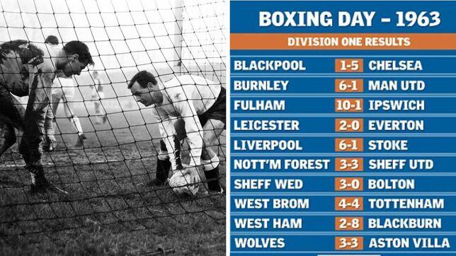 ¿Qué paso en el Boxing Day de 1963 y por qué es una de las jornadas más recordadas de Inglaterra?