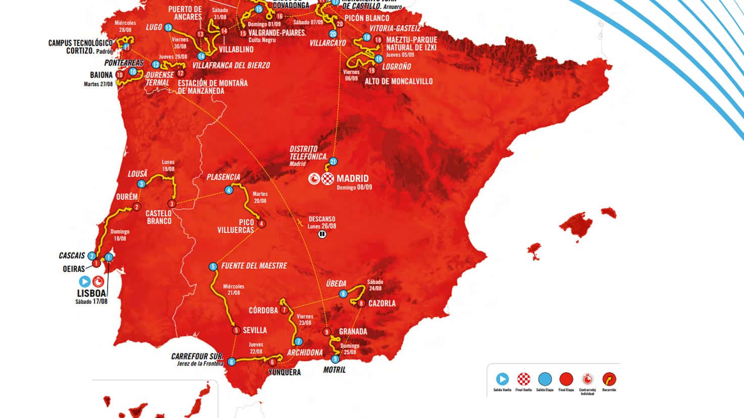 Vuelta a España 2024 etapas, recorrido y perfiles