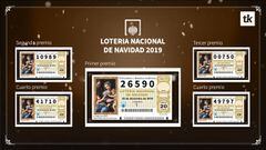 Comprobar la Loter&iacute;a de Navidad 2019: buscador y lista de premios