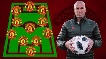 ¿James en el 11 ideal de Zidane si llega al Manchester United?
