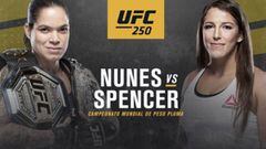 Amanda Nunes y Felicia Spencer en el cartel del UFC 250.