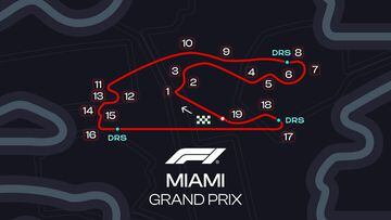 GP Miami F1 2023: horarios, TV y dónde ver la carrera de Miami en directo online 