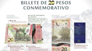 Así es el nuevo billete de 20 pesos mexicano: Banxico cuenta sus detalles