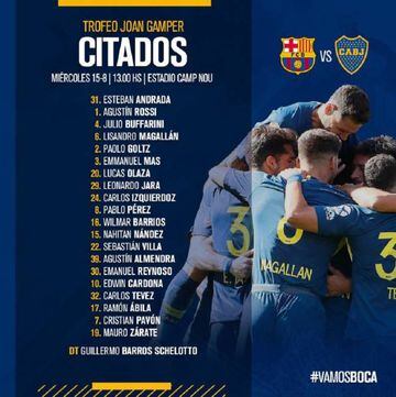 Lista de convocados de Boca Juniors para enfrentar a Barcelona