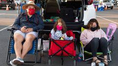People wearing facemasks pose outside their car as they watch performers from the Zoppe Italian Family Circus during the live drive-in event &#039;Concerts In Your Car&#039;, amid the novel coronavirus pandemic, at the Ventura County Fairgrounds and Event
