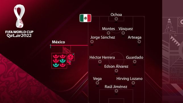 Qatar World Cup 2022: Mexico national team roster | Selected players and omissions