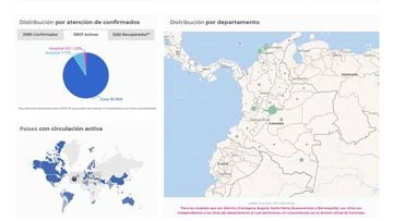 Mapa de casos y muertes por coronavirus por departamentos en Colombia: hoy, 26 de mayo